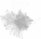 view graph image