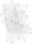 view graph image