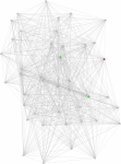view graph image