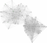 view graph image