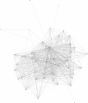 view graph image