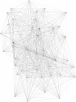 view graph image