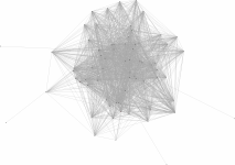 view graph image