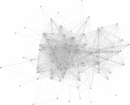 view graph image