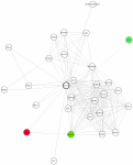 view graph image